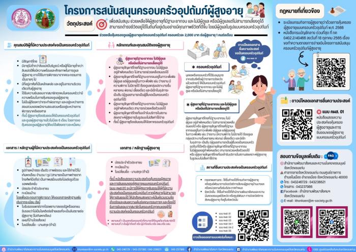 โครงการสนับสนุนครอบครัวอุปถัมภ์ผู้สูง...